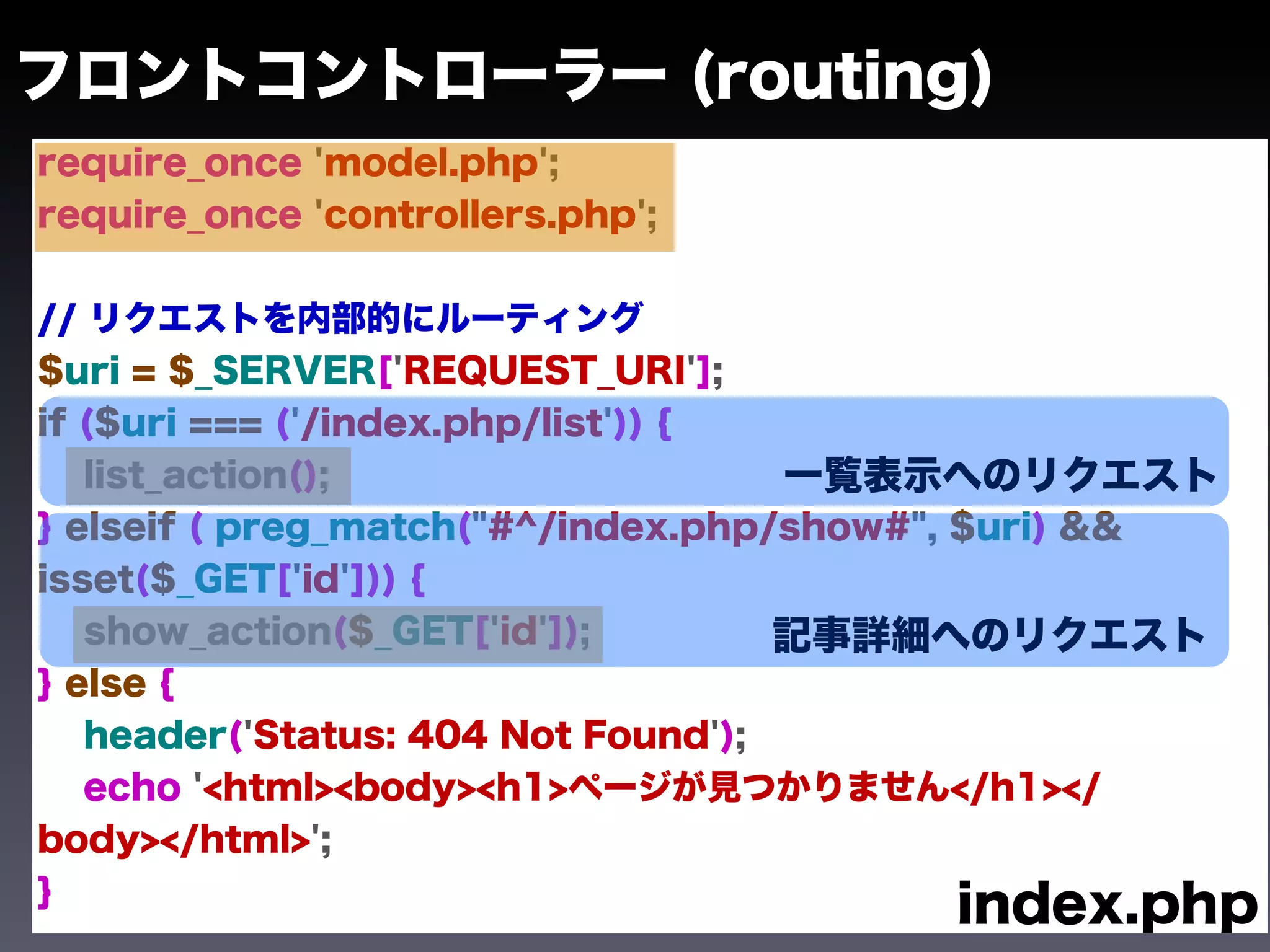 フロントコントローラー (routing)
require_once 'model.php';
require_once 'controllers.php';


// リクエストを内部的にルーティング
$uri = $_SERVER['REQUEST_URI'];
if ($uri === ('/index.php/list')) {
   list_action();                   一覧表示へのリクエスト
} elseif ( preg_match("#^/index.php/show#", $uri) &&
isset($_GET['id'])) {
   show_action($_GET['id']);        記事詳細へのリクエスト
} else {
   header('Status: 404 Not Found');
   echo '<html><body><h1>ページが見つかりません</h1></
body></html>';
}
                                        index.php
 