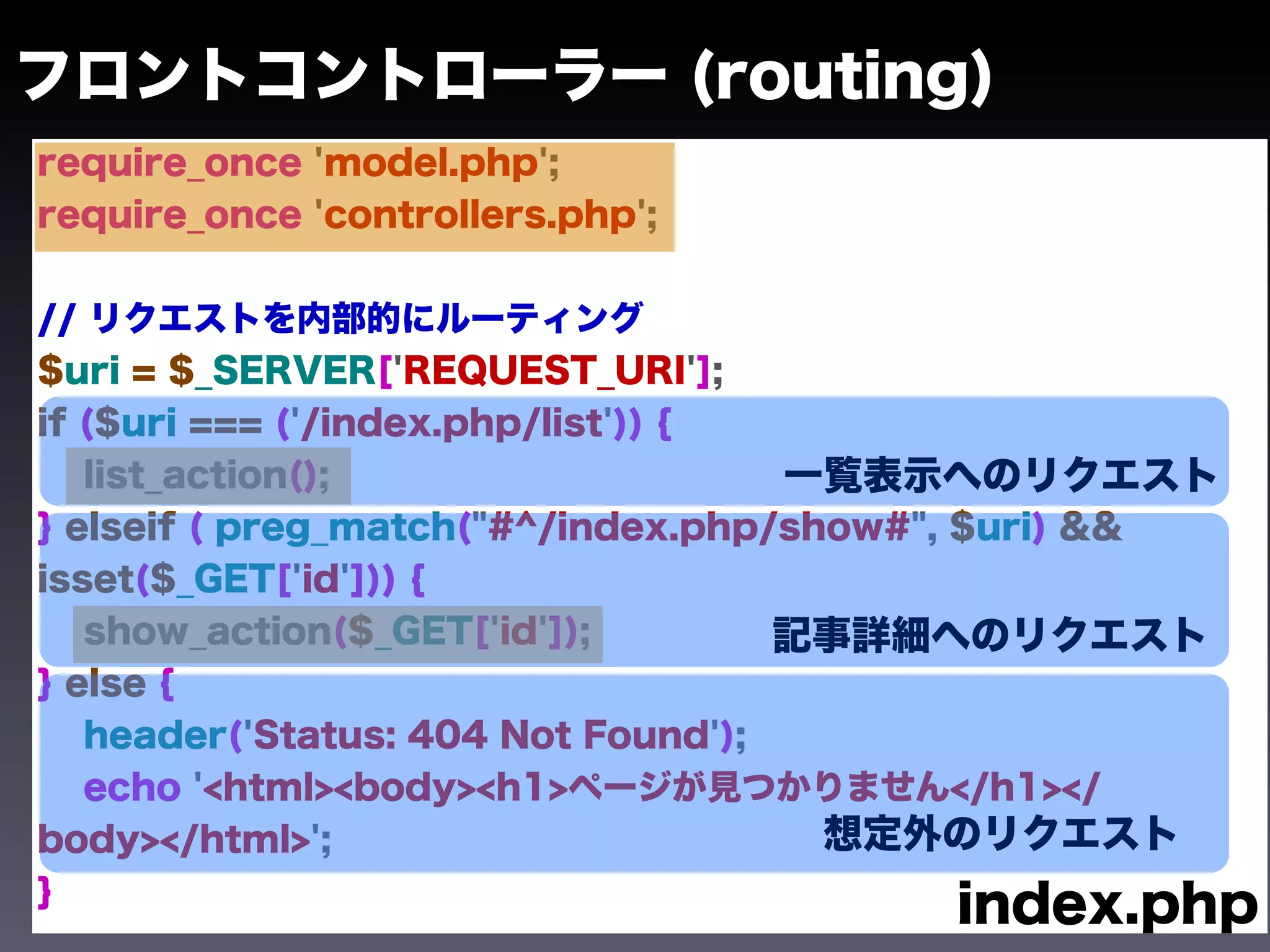 フロントコントローラー (routing)
require_once 'model.php';
require_once 'controllers.php';


// リクエストを内部的にルーティング
$uri = $_SERVER['REQUEST_URI'];
if ($uri === ('/index.php/list')) {
   list_action();                   一覧表示へのリクエスト
} elseif ( preg_match("#^/index.php/show#", $uri) &&
isset($_GET['id'])) {
   show_action($_GET['id']);        記事詳細へのリクエスト
} else {
   header('Status: 404 Not Found');
   echo '<html><body><h1>ページが見つかりません</h1></
body></html>';                        想定外のリクエスト
}
                                        index.php
 