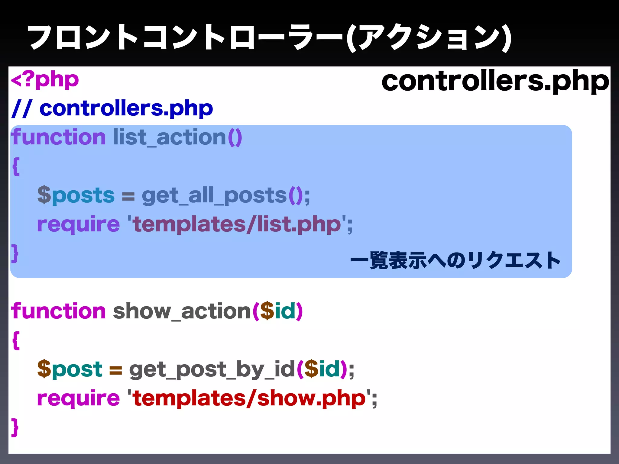 フロントコントローラー(アクション)
<?php                            controllers.php
// controllers.php
function list_action()
{
   $posts = get_all_posts();
   require 'templates/list.php';
}                              一覧表示へのリクエスト

function show_action($id)
{
  $post = get_post_by_id($id);
  require 'templates/show.php';
}
 
