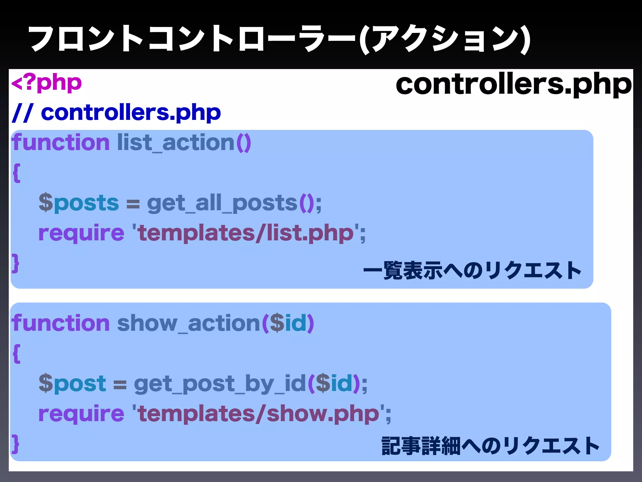 フロントコントローラー(アクション)
<?php                            controllers.php
// controllers.php
function list_action()
{
   $posts = get_all_posts();
   require 'templates/list.php';
}                              一覧表示へのリクエスト

function show_action($id)
{
  $post = get_post_by_id($id);
  require 'templates/show.php';
}                              記事詳細へのリクエスト
 