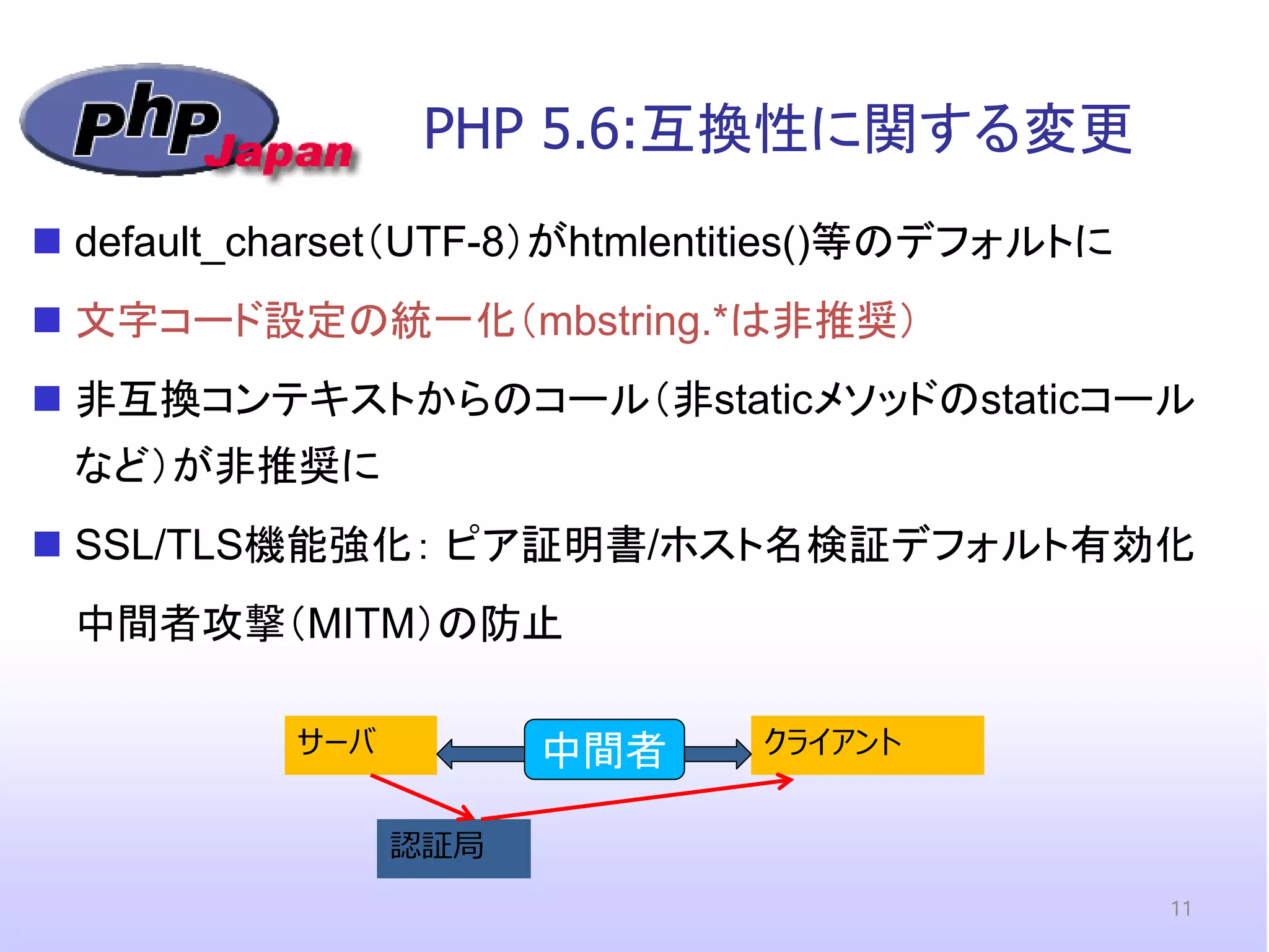 PHP 5.6:互換性に関する変更 
default_charset（UTF-8）がhtmlentities()等のデフォルトに 
文字コード設定の統一化（mbstring.*は非推奨） 
非互換コンテキストからのコール（非staticメソッドのstaticコール など）が非推奨に 
SSL/TLS機能強化： ピア証明書/ホスト名検証デフォルト有効化 中間者攻撃（MITM）の防止 
サーバ 
クライアント 
中間者 
認証局 
11  