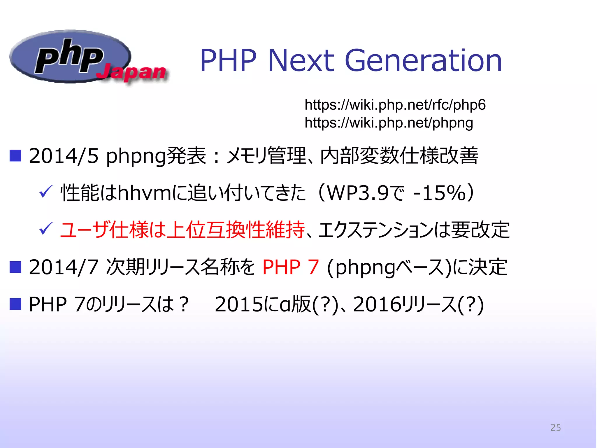 PHP Next Generation 
2014/5 phpng発表：メモリ管理、内部変数仕様改善 
性能はhhvmに追い付いてきた（WP3.9で -15%） 
ユーザ仕様は上位互換性維持、エクステンションは要改定 
2014/7 次期リリース名称を PHP 7 (phpngベース)に決定 
PHP 7のリリースは？ 2015にα版(?)、2016リリース(?) 
https://wiki.php.net/rfc/php6 
https://wiki.php.net/phpng 
25  