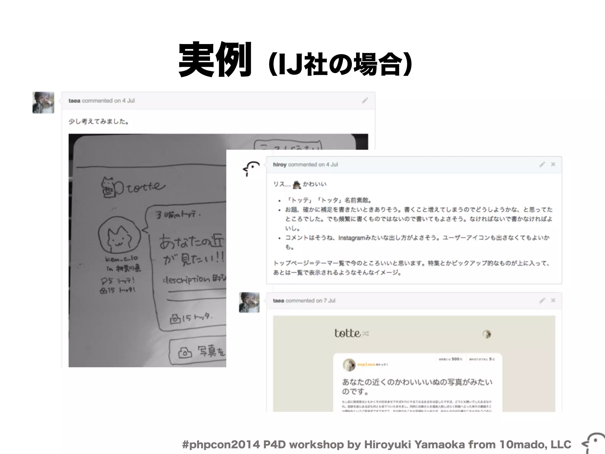 実例（IJ社の場合） 
#phpcon2014 P4D workshop by Hiroyuki Yamaoka from 10mado, LLC 
 