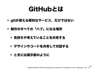 GitHubとは 
❖ gitが使える便利なサービス、だけではない 
❖ 制作のすべての「ハブ」になる場所 
❖ 気持ちや考えていることを共有する 
❖ デザインやコードを共有して対話する 
❖ ときには掲示板のように 
#phpcon2014 P4D workshop by Hiroyuki Yamaoka from 10mado, LLC 
 
