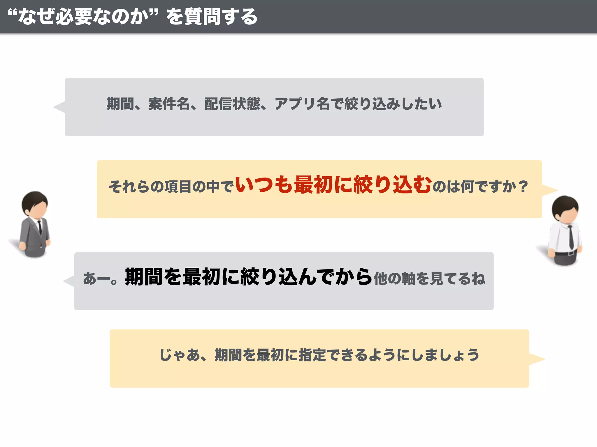 期間、案件名、配信状態、アプリ名で絞り込みしたい
それらの項目の中でいつも最初に絞り込むのは何ですか？
あー。期間を最初に絞り込んでから他の軸を見てるね
じゃあ、期間を最初に指定できるようにしましょう
なぜ必要なのか を質問する
 