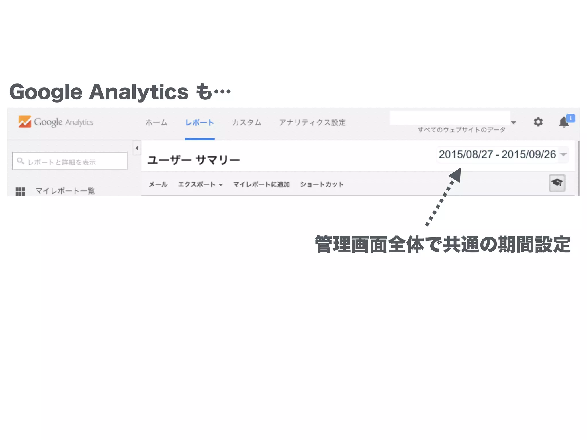 管理画面全体で共通の期間設定
Google Analytics も…
 