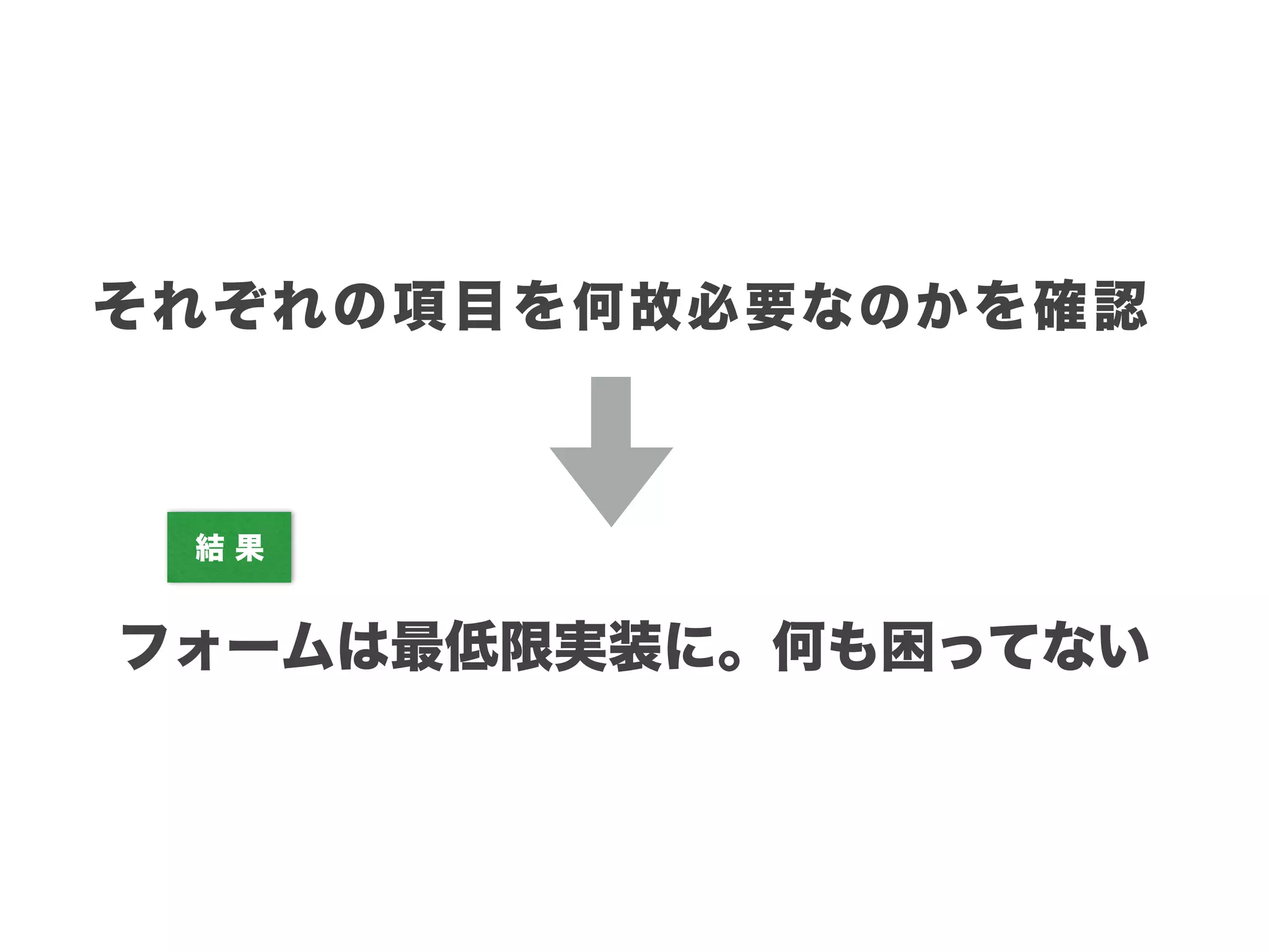 フォームは最低限実装に。何も困ってない
それぞれの項目を何故必要なのかを確認
結 果
 