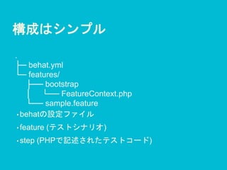 構成はシンプル
.
├─ behat.yml
└─ features/
├── bootstrap
│ └── FeatureContext.php
└── sample.feature
• behatの設定ファイル
• feature (テストシナリオ)
• step (PHPで記述されたテストコード)
 