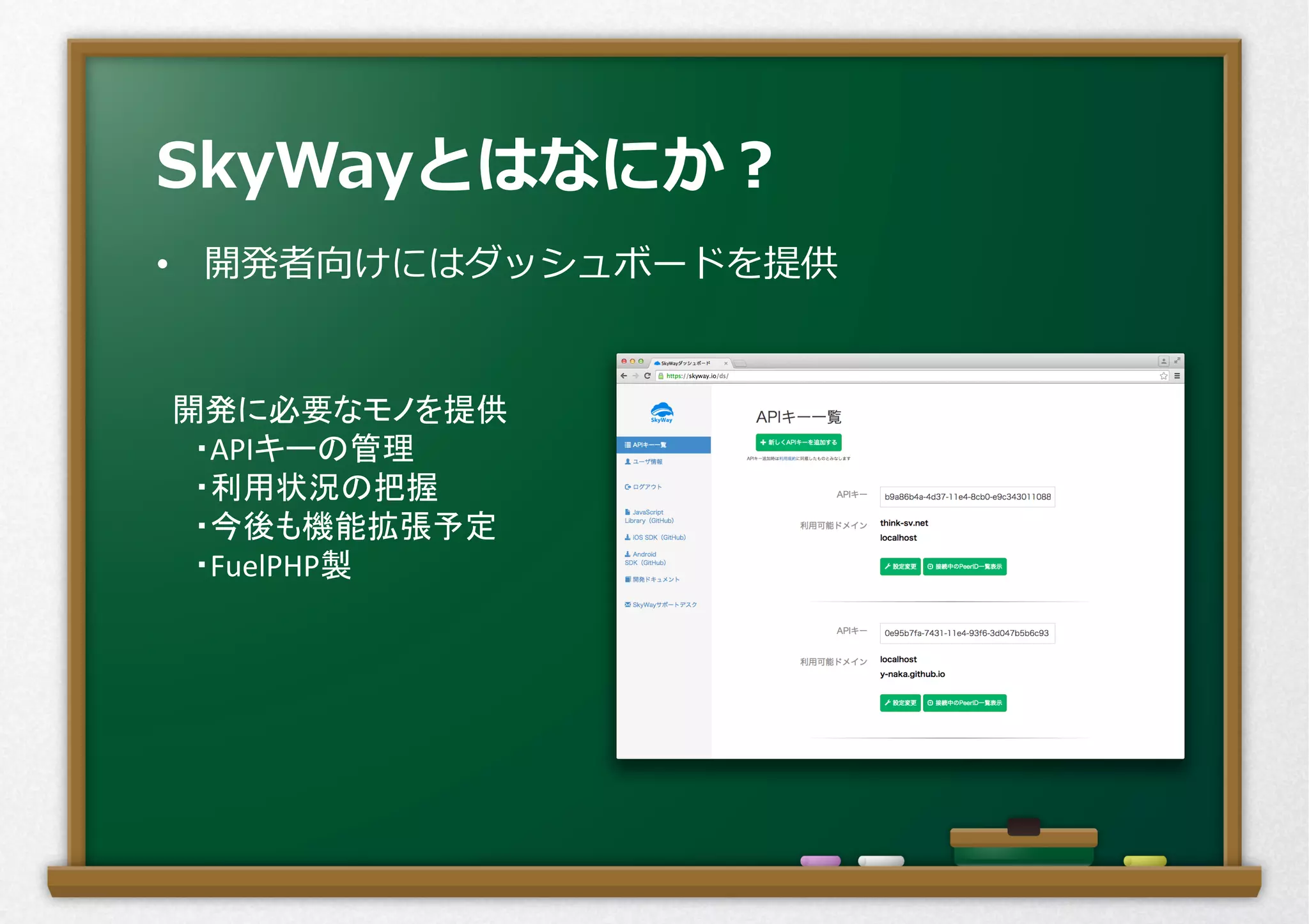 •  開発者向けにはダッシュボードを提供
SkyWayとはなにか？
開発に必要なモノを提供	
  
　・APIキーの管理	
  
　・利用状況の把握	
  
　・今後も機能拡張予定	
  
　・FuelPHP製	
 