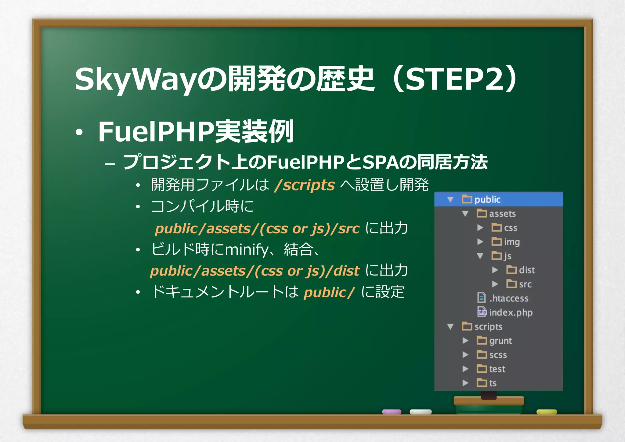 •  FuelPHP実装例例
–  プロジェクト上のFuelPHPとSPAの同居⽅方法
•  開発⽤用ファイルは  /scripts  へ設置し開発
•  コンパイル時に
 　  public/assets/(css  or  js)/src  に出⼒力力
•  ビルド時にminify、結合、
 　public/assets/(css  or  js)/dist  に出⼒力力
•  ドキュメントルートは  public/  に設定
SkyWayの開発の歴史（STEP2）
 