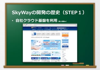 •  ⾃自社クラウド基盤を利利⽤用（使い放題ｗ）
SkyWayの開発の歴史（STEP１）
 