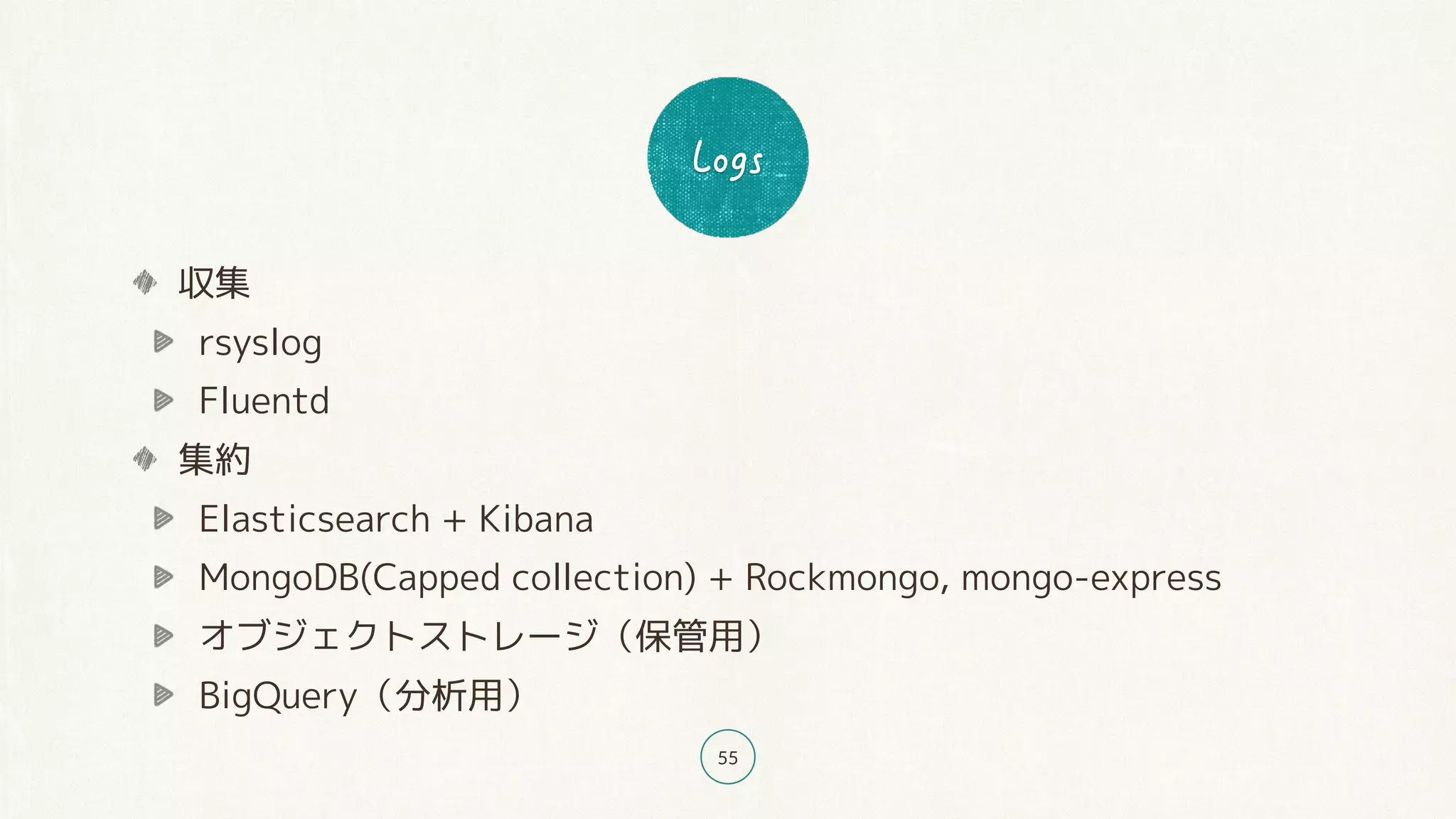 55
収集
rsyslog
Fluentd
集約
Elasticsearch + Kibana
MongoDB(Capped collection) + Rockmongo, mongo-express
オブジェクトストレージ（保管用）
BigQuery（分析用）
 