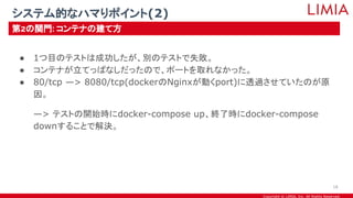 Copyright © LIMIA, Inc. All Rights Reserved.
● 1つ目のテストは成功したが、別のテストで失敗。
● コンテナが立てっぱなしだったので、ポートを取れなかった。
● 80/tcp —> 8080/tcp(dockerのNginxが動くport)に透過させていたのが原
因。
—> テストの開始時にdocker-compose up、終了時にdocker-compose
downすることで解決。
システム的なハマりポイント(2)
第2の関門: コンテナの建て方
18
 