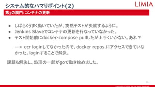 Copyright © LIMIA, Inc. All Rights Reserved.
● しばらくうまく動いていたが、突然テストが失敗するように。
● Jenkins Slaveでコンテナの更新を行なっていなかった。
● テスト開始前にdocker-compose pullしたが上手くいかない。あれ？
—> ecr loginしてなかったので、docker repos.にアクセスできていな
かった。loginすることで解決。
課題も解決し、処理の一部がgoで動き始めました。
システム的なハマりポイント(2)
第3の関門: コンテナの更新
19
 
