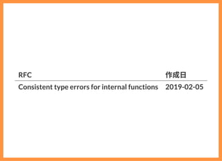 RFC 作成⽇
Consistent type errors for internal functions 2019-02-05
 