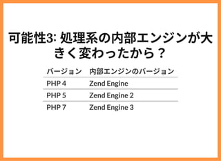 可能性3 処理系の内部エンジンが⼤
きく変わったから？
バージョン 内部エンジンのバージョン
PHP 4 Zend Engine
PHP 5 Zend Engine 2
PHP 7 Zend Engine 3
 