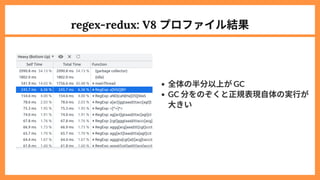 regex-redux: V8 プロファイル結果
全体の半分以上がGC
GC 分をのぞくと正規表現自体の実行が
大きい
 