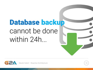 Database backup
cannot be done
within 24h...
10Marek Sokół – Reactive Architecture
 