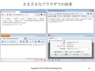 さまざまなブラウザでの結果




  Copyright © 2012 HASH Consulting Corp.   41
 