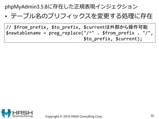 phpMyAdmin3.5.8に存在した正規表現インジェクション
• テーブル名のプリフィックスを変更する処理に存在
Copyright © 2016 HASH Consulting Corp. 30
// $from_prefix, $to_prefix, $currentは外部から操作可能
$newtablename = preg_replace("/^" . $from_prefix . "/",
$to_prefix, $current);
 