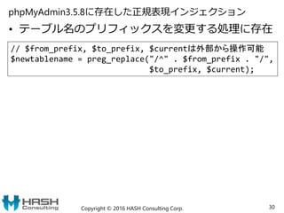 phpMyAdmin3.5.8に存在した正規表現インジェクション
• テーブル名のプリフィックスを変更する処理に存在
Copyright © 2016 HASH Consulting Corp. 30
// $from_prefix, $to_...