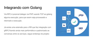 Integrando com Golang
Via RPC é possível delegar via PHP usando TCP ao golang
alguma execução, para que assim seja processado e
retornado a execução.
Já existe uma extensão para o RR que faz integração com
gRPC ficando ainda mais performático e padronizado as
conversas entre os serviços, segue endereço do projeto:
 