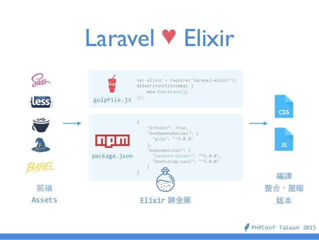 [PHPConf Taiwan 2015] 跟著 Laravel 5.1 一起成為更好的 PHP 開發者