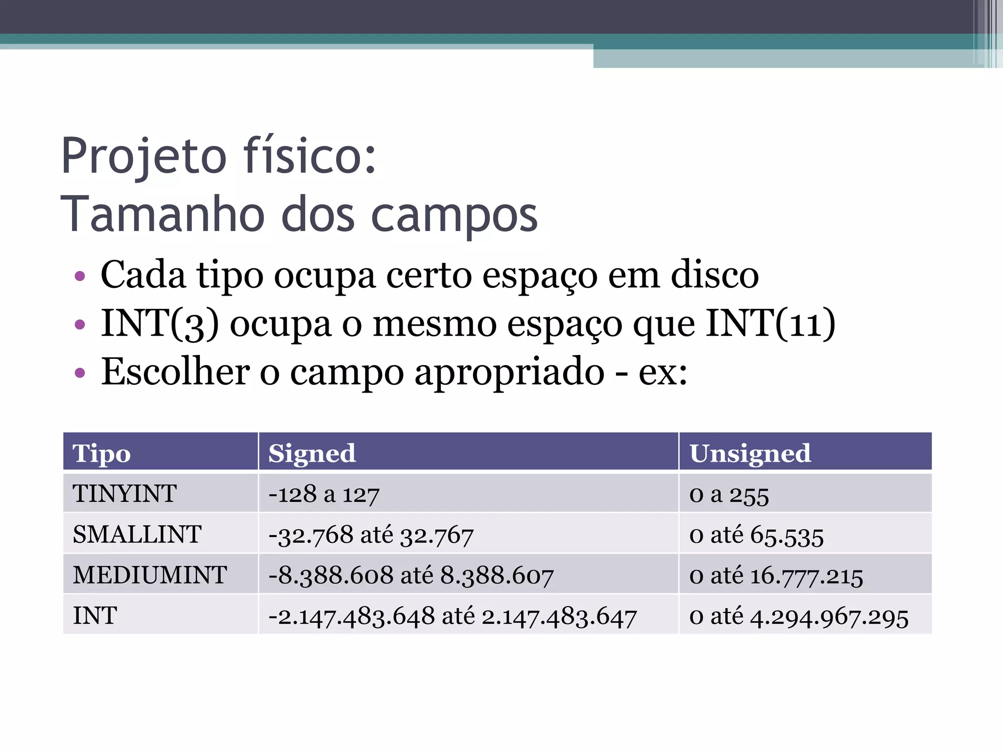 Projeto físico: Tamanho dos campos Cada tipo ocupa certo espaço em disco INT(3) ocupa o mesmo espaço que INT(11) Escolher o campo apropriado - ex: Tipo Signed Unsigned TINYINT -128 a 127 0 a 255 SMALLINT -32.768 até 32.767 0 até 65.535 MEDIUMINT -8.388.608  até  8.388.607 0  até  16.777.215 INT -2.147.483.648 até 2.147.483.647 0 até 4.294.967.295 