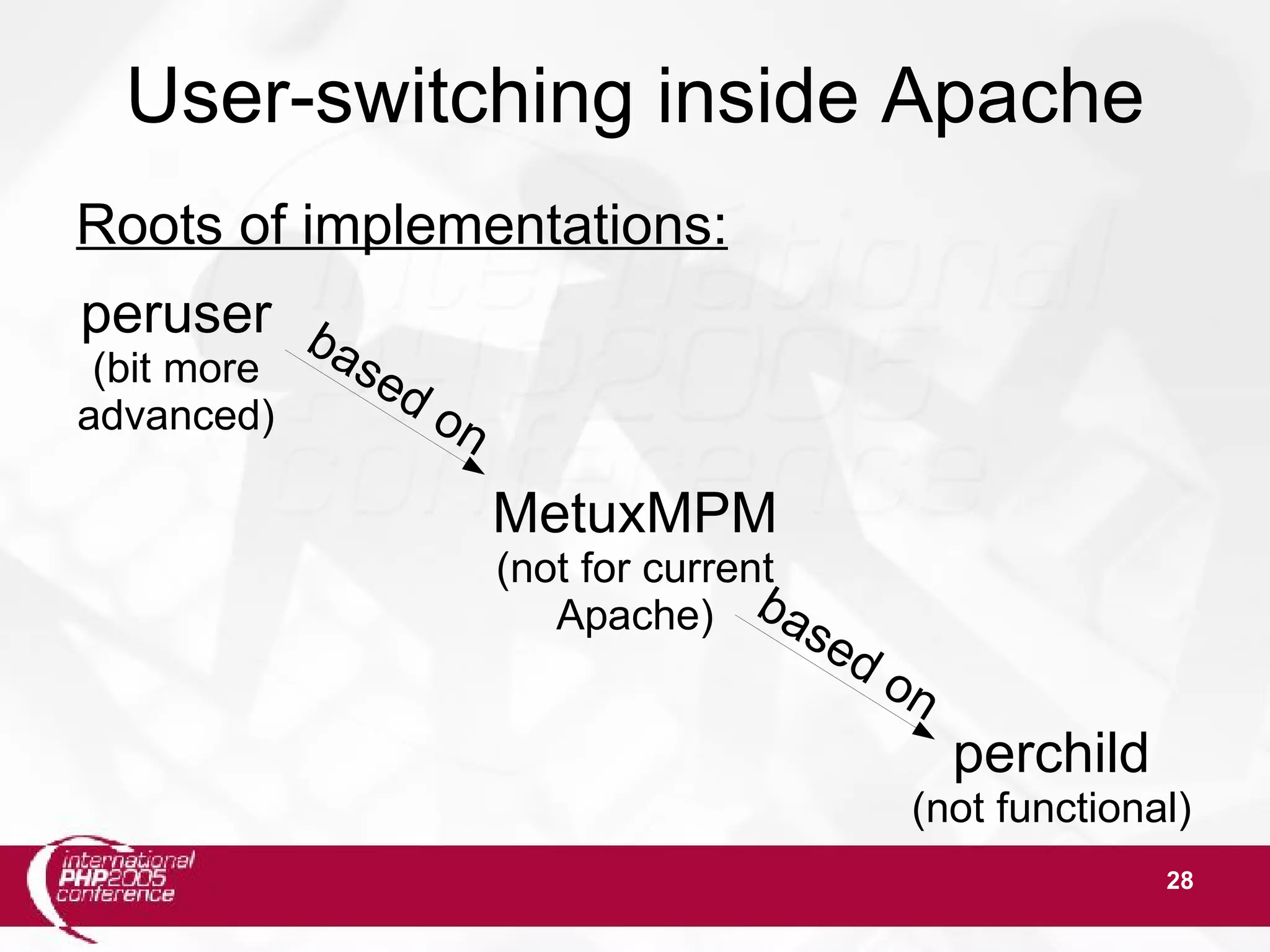 28 User-switching inside Apache Roots of implementations: peruser (bit more advanced) MetuxMPM (not for current Apache) perchild (not functional) based on based on 