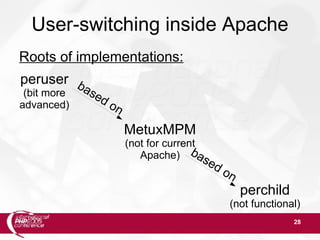 28
User-switching inside Apache
Roots of implementations:
peruser
(bit more
advanced)
MetuxMPM
(not for current
Apache)
perchild
(not functional)
based on
based on
 