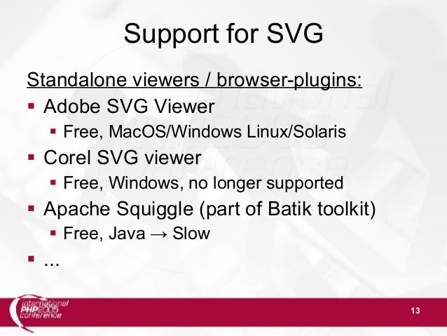 Professional Reports With Svg