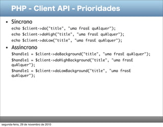 PHP - Client API - Prioridades

  • Síncrono
       echo $client->do("title", "uma frasE quAlquer");
       echo $client->doHigh("title", "uma frasE quAlquer");
       echo $client->doLow("title", "uma frasE quAlquer"); 

  • Assíncrono
       $handle1 = $client->doBackground("title", "uma frasE quAlquer");
       $handle1 = $client->doHighBackground("title", "uma frasE
       quAlquer");
       $handle1 = $client->doLowBackground("title", "uma frasE
       quAlquer");




segunda-feira, 29 de novembro de 2010
 