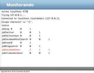 Monitorando
telnet localhost 4730
Trying 127.0.0.1...
Connected to localhost.localdomain (127.0.0.1).
Escape character is '^]'.
status
jobLog	 0	 0	 1
jobTwitter	 0	 0	 1
jobTwitterUser	0	 0	 1
jobFacebookPostSearch	 0	 0	 1
jobFeed	0	 0	 1
jobBlogsearch	 0	 0	 1
jobFacebookUser	 2	 1	 1
jobSlideshareUser	 0	 0	 1
segunda-feira, 29 de novembro de 2010
 