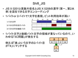 Shift_JIS
• JIS X 0201と英数片仮名とJIS X 0208の漢字（第一、第2水
  準）を混在できる文字エンコーディング
• 1バイトor 2バイトで1文字を表現。ビット利用効率が高い




• 1バイト文字と後続バイト文字の領域が重なっているので、い
  わゆる「5C問題」が発生する

 例えば「表」という文字の2バイト目
 が「¥」にマッチする


            Copyright © 2010 HASH Consulting Corp.   13
 