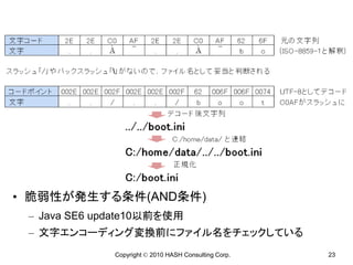 • 脆弱性が発生する条件(AND条件)
 – Java SE6 update10以前を使用
 – 文字エンコーディング変換前にファイル名をチェックしている
              Copyright © 2010 HASH Consulting Corp.   23
 