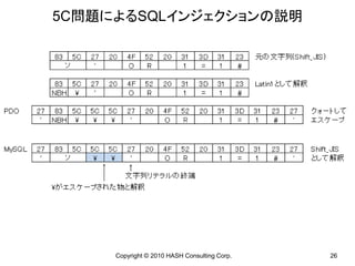 5C問題によるSQLインジェクションの説明




     Copyright © 2010 HASH Consulting Corp.   26
 
