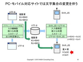 PC・モバイル対応サイトでは文字集合の変更を伴う




       Copyright © 2010 HASH Consulting Corp.   41
 