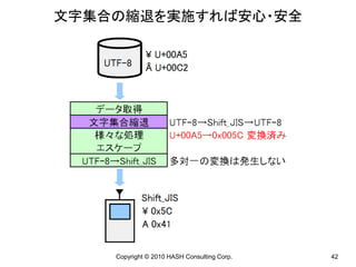 文字集合の縮退を実施すれば安心・安全




    Copyright © 2010 HASH Consulting Corp.   42
 