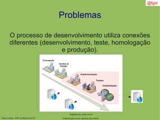 Flávio Lisboa - PHP Conference 2010
Problemas
O processo de desenvolvimento utiliza conexões
diferentes (desenvolvimento, teste, homologação
e produção).
Adaptado de sofist.com.br
A reprodução é livre, apenas cite a fonte
@fgsl
 