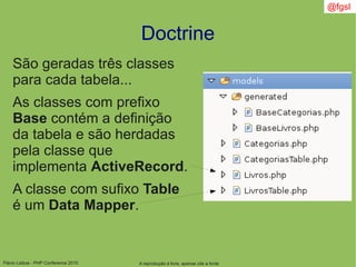 Flávio Lisboa - PHP Conference 2010
Doctrine
A reprodução é livre, apenas cite a fonte
@fgsl
São geradas três classes
para cada tabela...
As classes com prefixo
Base contém a definição
da tabela e são herdadas
pela classe que
implementa ActiveRecord.
A classe com sufixo Table
é um Data Mapper.
 