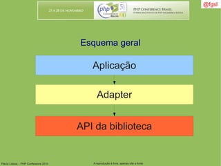 Flávio Lisboa – PHP Conference 2010 A reprodução é livre, apenas cite a fonte
@fgsl@fgsl
Esquema geral
Aplicação
Adapter
API da biblioteca
 