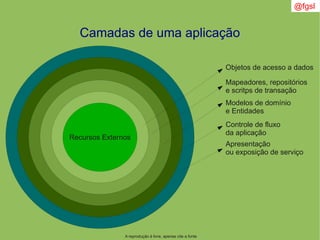 A reprodução é livre, apenas cite a fonte
@fgsl
Camadas de uma aplicação
Recursos Externos
Objetos de acesso a dados
Mapeadores, repositórios
e scritps de transação
Modelos de domínio
e Entidades
Controle de fluxo
da aplicação
Apresentação
ou exposição de serviço
 