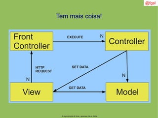 A reprodução é livre, apenas cite a fonte
@fgsl
Tem mais coisa!
N
N
N
 
