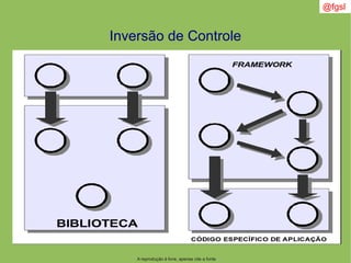 A reprodução é livre, apenas cite a fonte
@fgsl
Inversão de Controle
 
