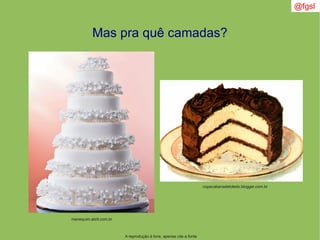 A reprodução é livre, apenas cite a fonte
@fgsl
Mas pra quê camadas?
manequim.abril.com.br
copacabanadetoledo.blogger.com.br
 