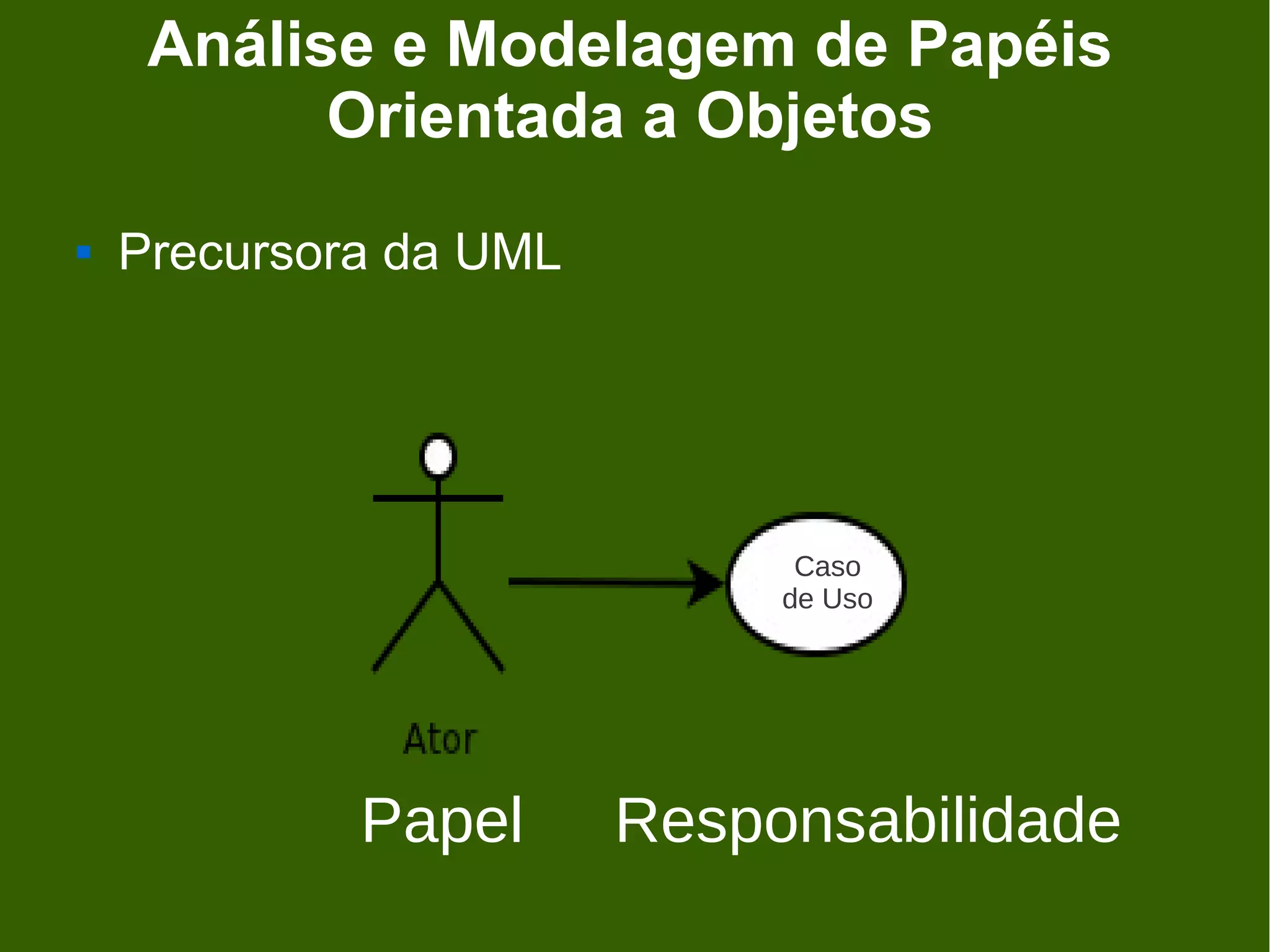 Análise e Modelagem de Papéis
           Orientada a Objetos
   Precursora da UML




                              Caso
                             de Uso




             Papel      Responsabilidade
 