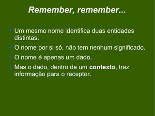 Remember, remember...

   Um mesmo nome identifica duas entidades
    distintas.
   O nome por si só, não tem nenhum significado.
   O nome é apenas um dado.
   Mas o dado, dentro de um contexto, traz
    informação para o receptor.
 