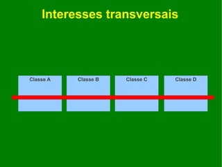 Interesses transversais




Classe A   Classe B   Classe C   Classe D
 
