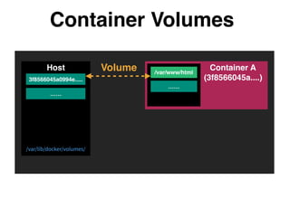 Links Contributes
27
 