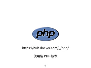 69
web:
image: wordpress
links:
- db
environment:
- WORDPRESS_DB_PASSWORD=password
ports:
- "9527:80"
db:
image: mysql:5.7
environment:
- MYSQL_ROOT_PASSWORD=password
- MYSQL_DATABASE=wordpress
 